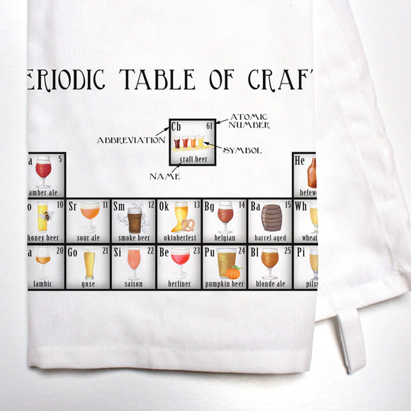 Periodic Table of Craft Beer Bar Towel
